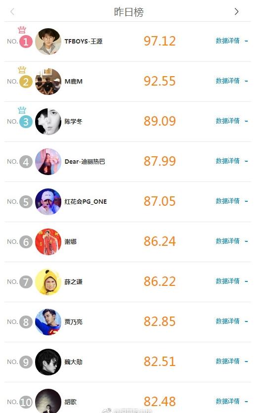 第1張圖片