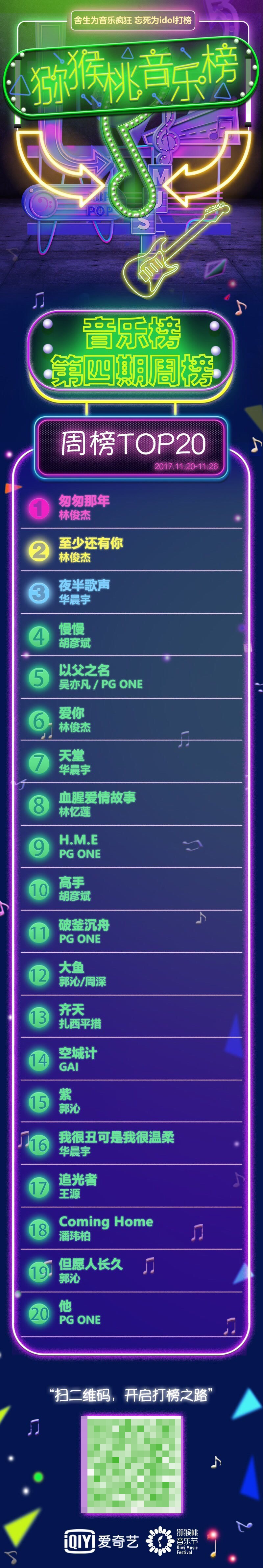 第1張圖片