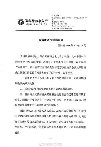 第1張圖片