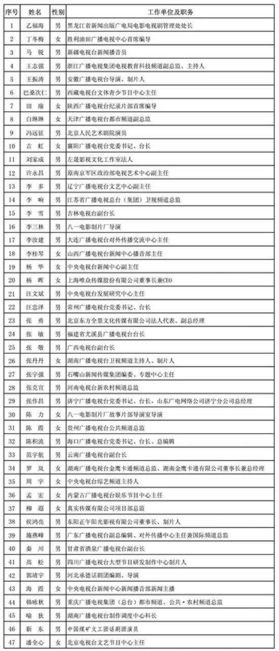 第1張圖片