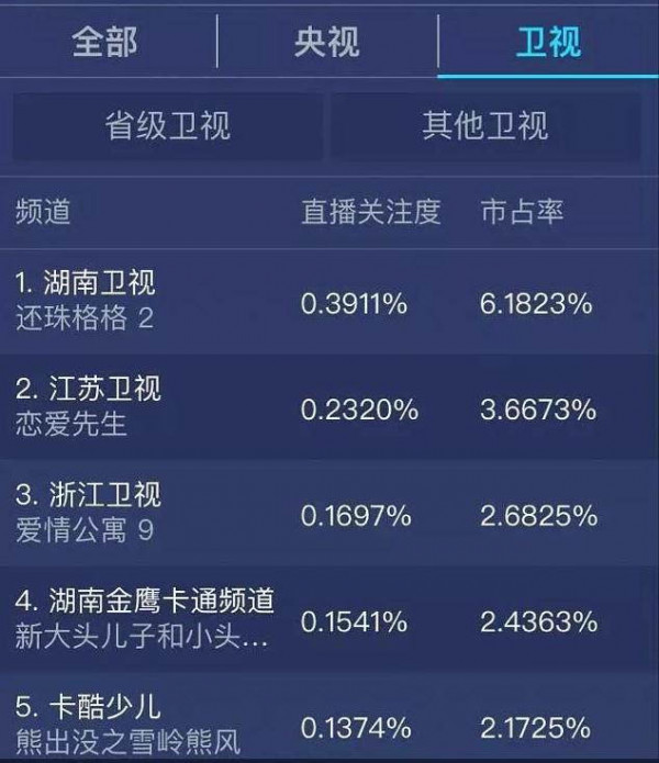 第1張圖片