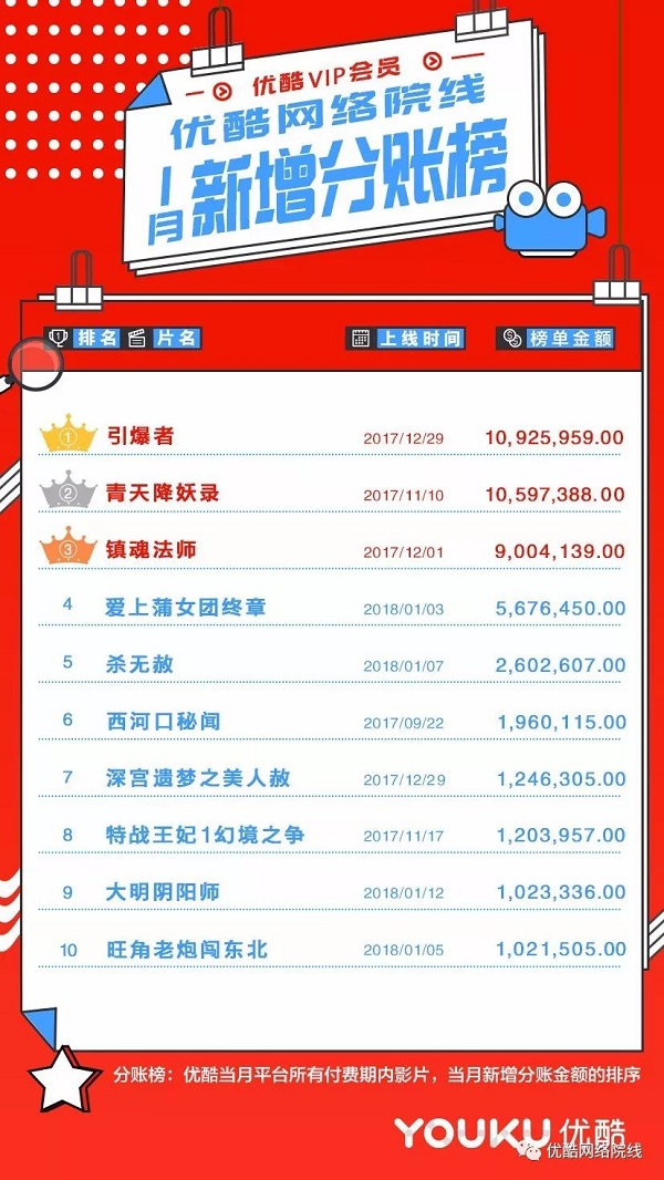 第1張圖片
