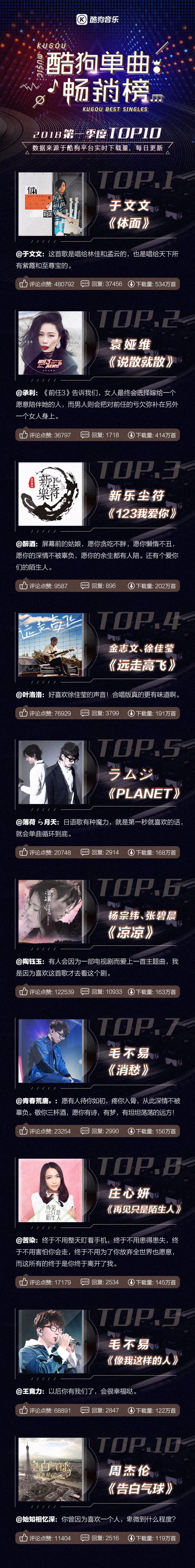 第1張圖片