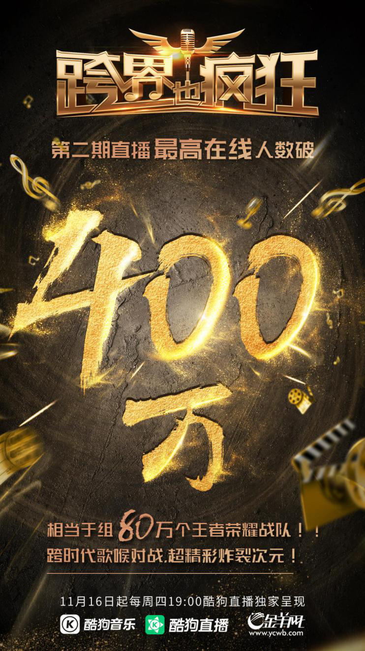 第1張圖片