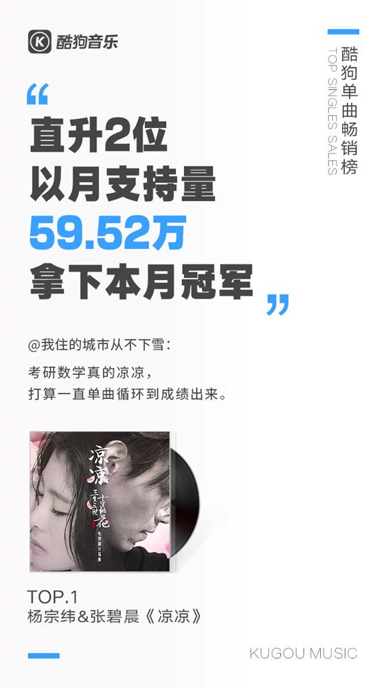 第1張圖片