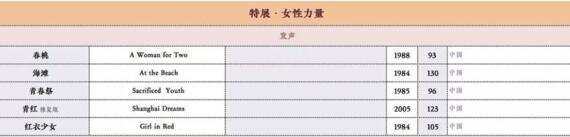 第1張圖片
