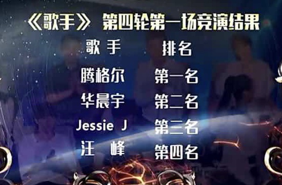 第1張圖片