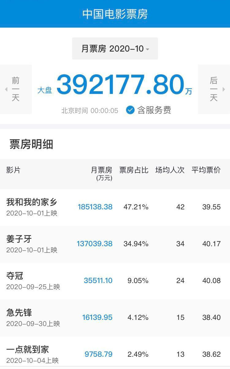 第1張圖片
