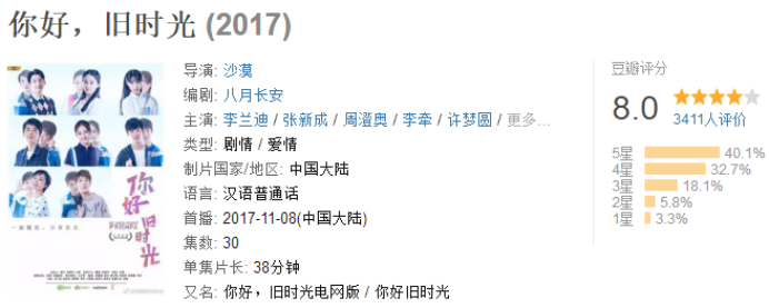 第1張圖片