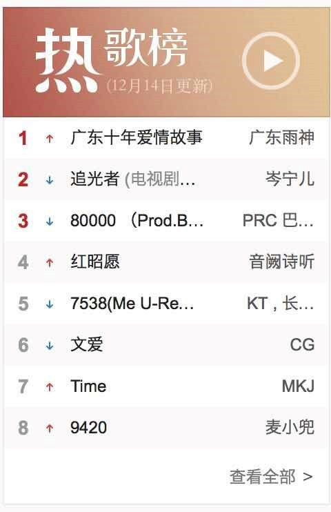 第1張圖片