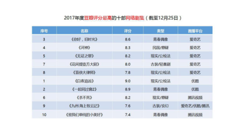 第1張圖片