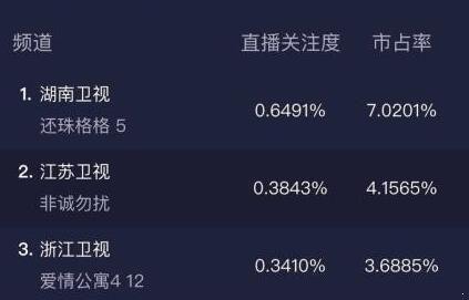 第1張圖片