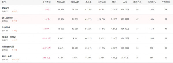 第1張圖片