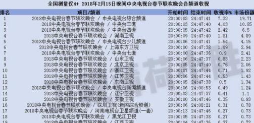 第1張圖片