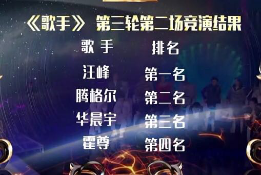 第1張圖片
